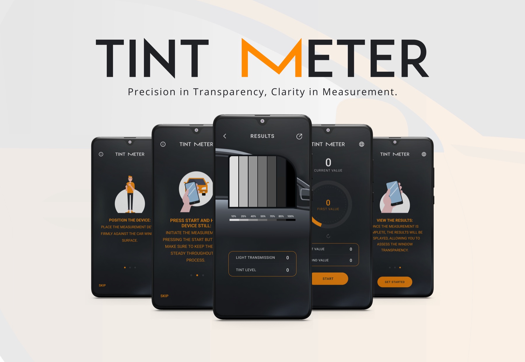 Five phones showing Tint Meter onboarding, the live meter, and a VLT result